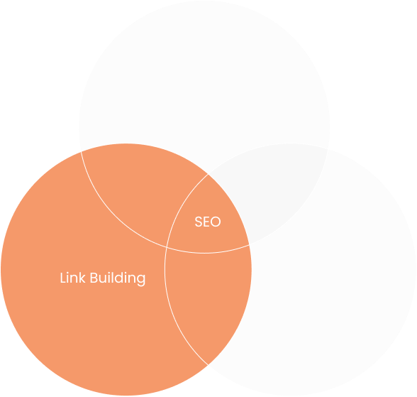 Venn Diagram all png